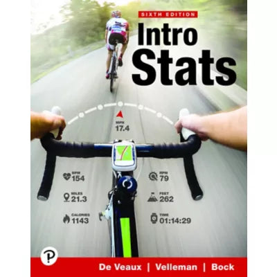 Intro Stats
