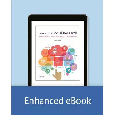 The Process of Social Research