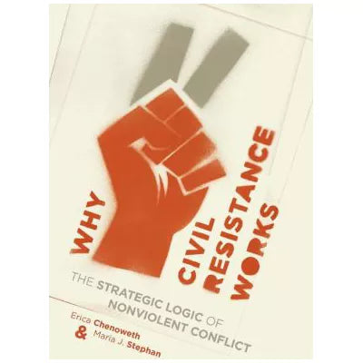 Why Civil Resistance Works
